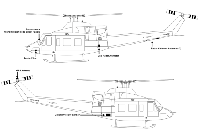 Bell 412EPI, Enhanced Hover Hold (EHH)