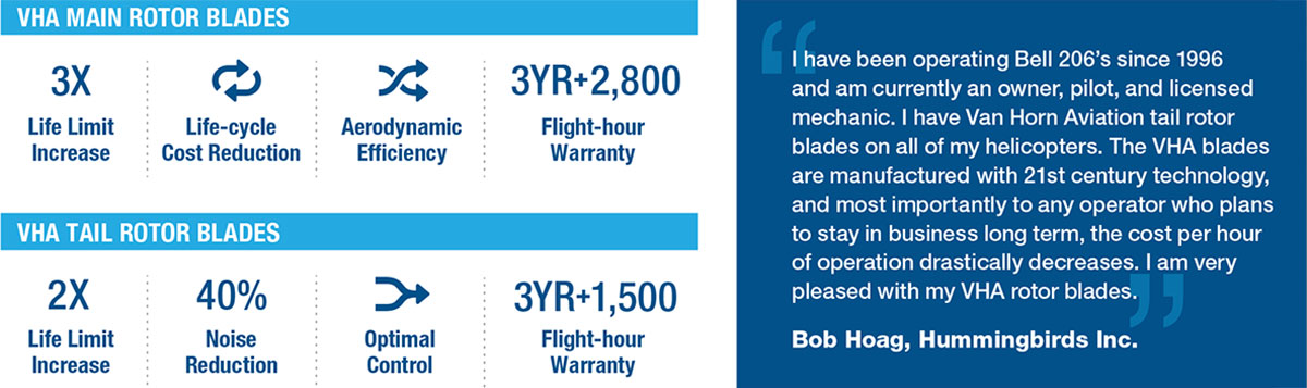 Benefits of Van Horn Blades for Bell 206B