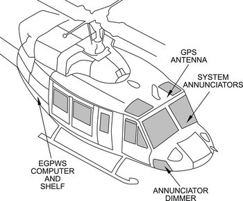 Bell 412EP, Enhanced Ground Proximity Warning System (EGPWS) Kit