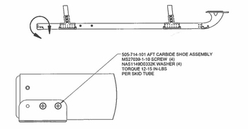 Bell 505 Aft Carbide Shoe Kit